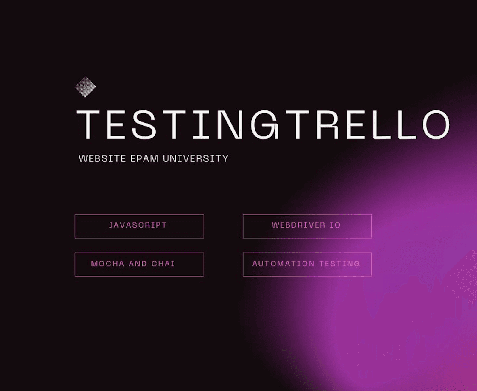 Automated Javascript Testing